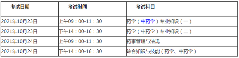 执业药师考试时间