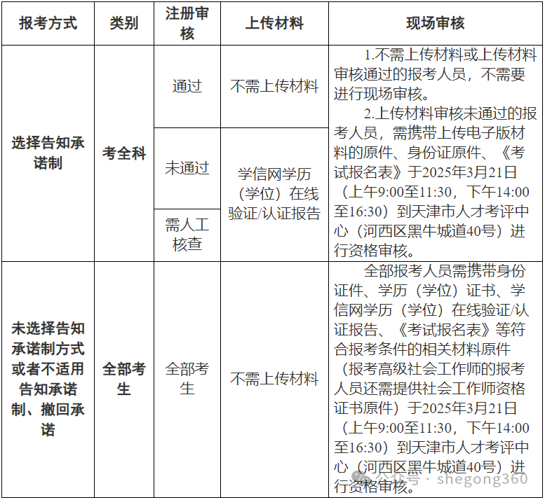 87fbc1fbe1a350a5bba0a8e4d520ac0a.png